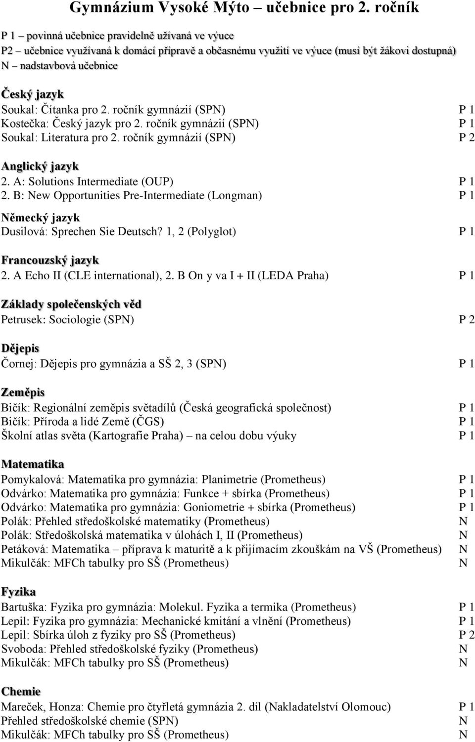 ročník gymnázií (SP) P 1 Kostečka: pro 2. ročník gymnázií (SP) P 1 Soukal: Literatura pro 2. ročník gymnázií (SP) P 2 2. A: Solutions Intermediate (OUP) P 1 2.