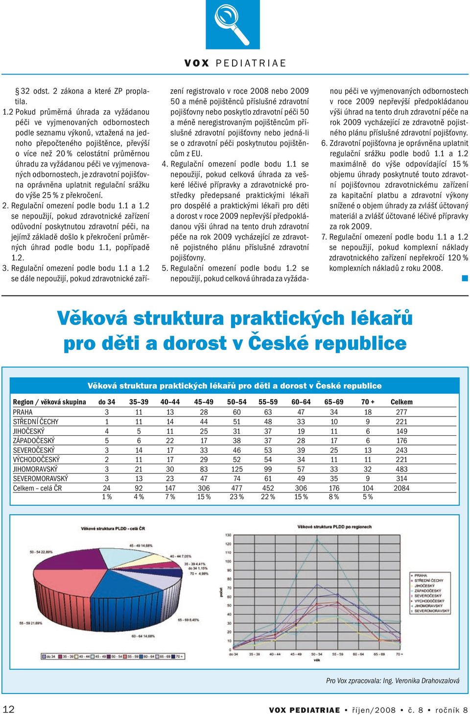 vyjmeovaých odborostech, je zdravotí pojišťova oprávěa uplatit regulačí srážku do výše 25 % z překročeí. 2. Regulačí omezeí podle bodu 1.1 a 1.