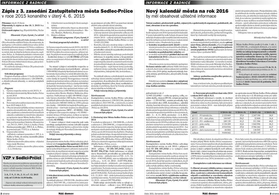 Konstatovala, že spolupráce s obvodním oddělením je velice dobrá a požádala přítomné zástupce OO Votice o zvýšenou kontrolu dopravní situace v některých lokalitách ve městě, kde dochází ke kolizním