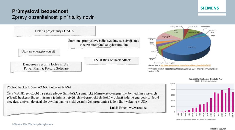 de/automatisierung/news/article/94110 V ICS-CERT fiskálním roce (od září 2011 do října 2012) ICS-CERT detekovalo 198 útoků na řídicí systémy v USA.