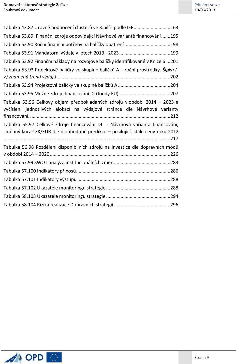 ..201 Tabulka 53.93 Projektové balíčky ve skupině balíčků A roční prostředky. Šipka (- >) znamená trend výdajů...202 Tabulka 53.94 Projektové balíčky ve skupině balíčků A...204 Tabulka 53.