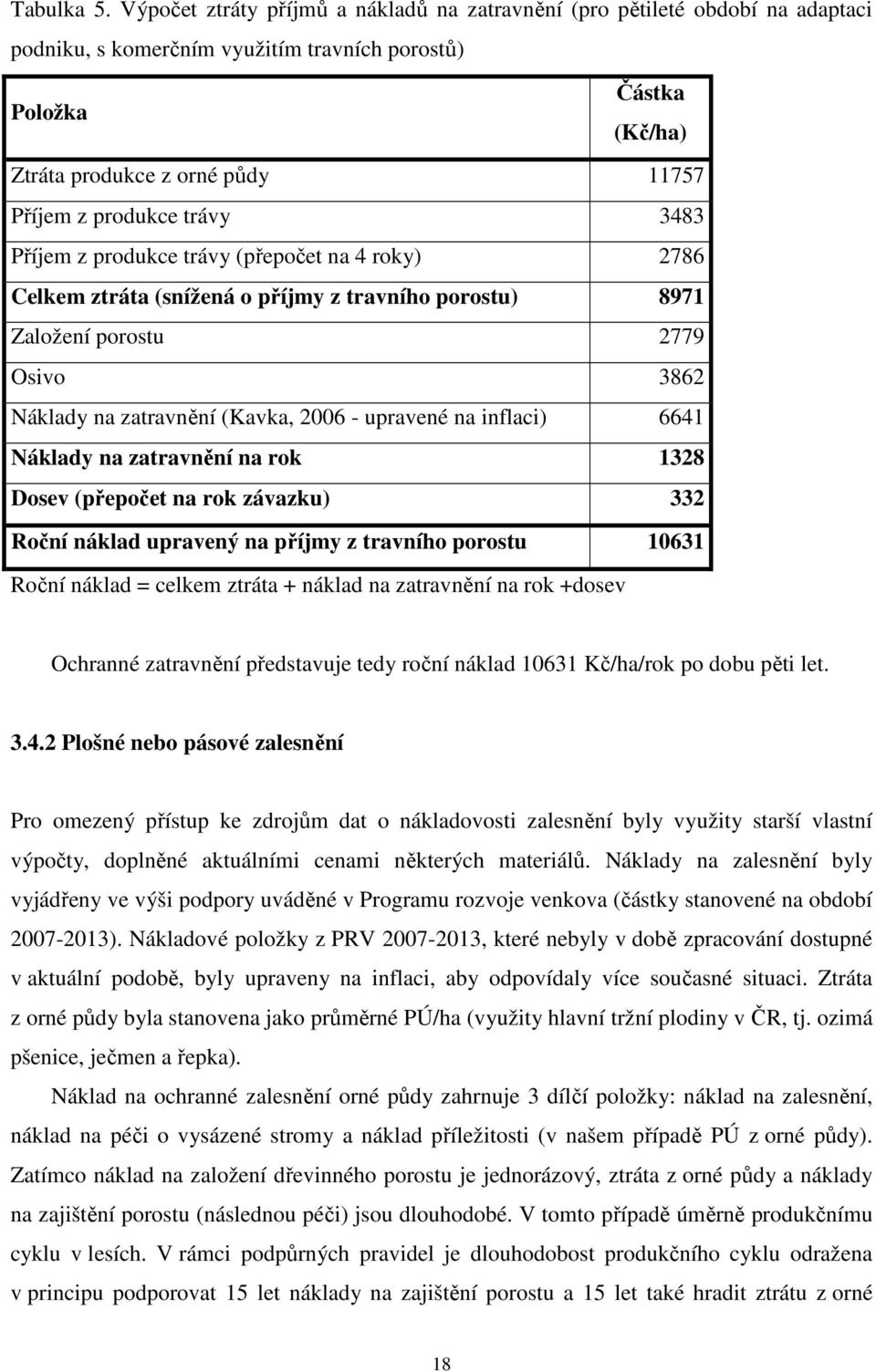 produkce trávy 3483 Příjem z produkce trávy (přepočet na 4 roky) 2786 Celkem ztráta (snížená o příjmy z travního porostu) 8971 Založení porostu 2779 Osivo 3862 Náklady na zatravnění (Kavka, 2006 -