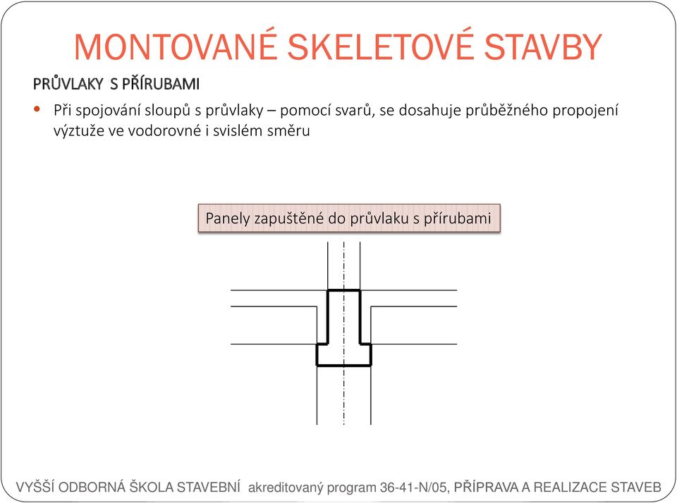 dosahuje průběžného propojení výztuže ve vodorovné