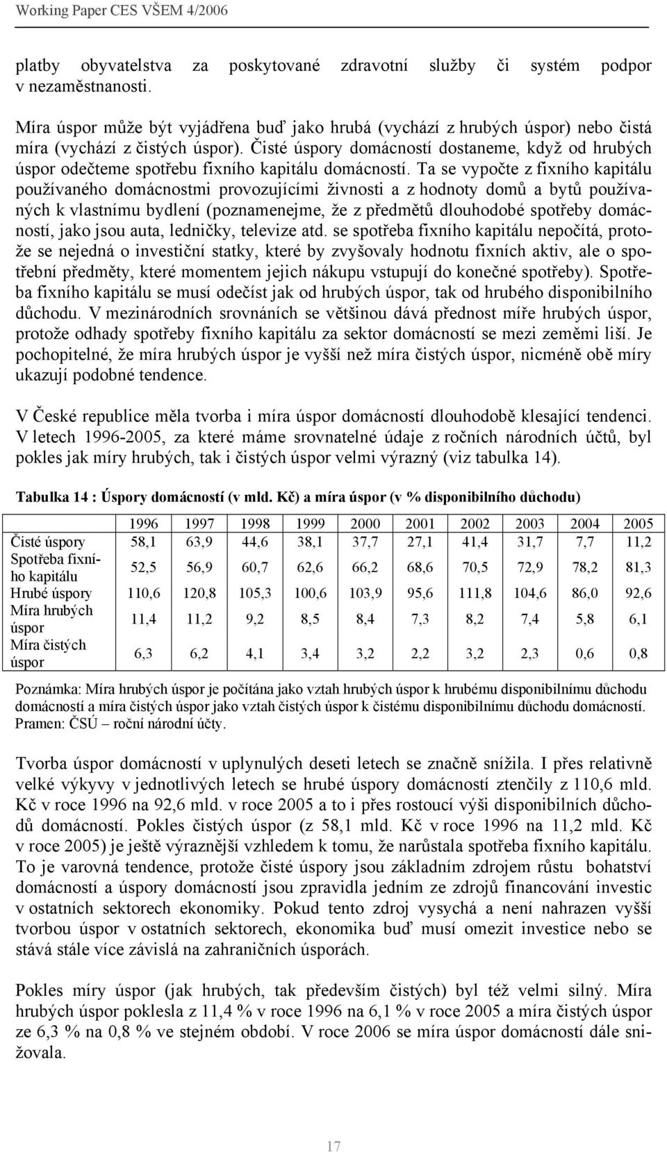 Čisté úspory domácností dostaneme, když od hrubých úspor odečteme spotřebu fixního kapitálu domácností.