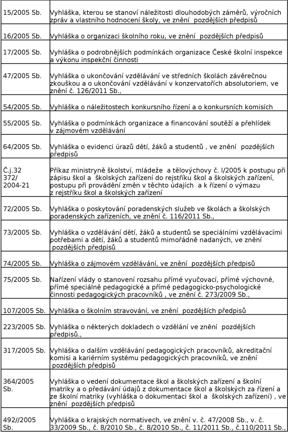 Vyhláška o ukončování vzdělávání ve středních školách závěrečnou zkouškou a o ukončování vzdělávání v konzervatořích absolutoriem, ve znění č. 126/2011 Sb., 54/2005 Sb.