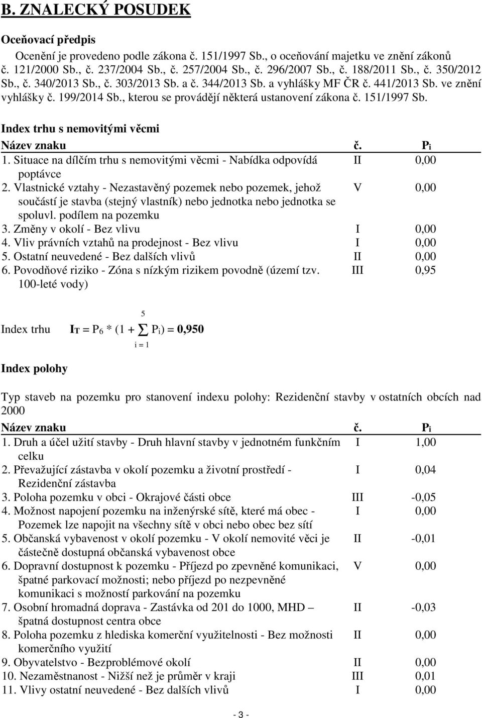 Index trhu s nemovitými věcmi Název znaku č. Pi 1. Situace na dílčím trhu s nemovitými věcmi - Nabídka odpovídá II 0,00 poptávce 2.