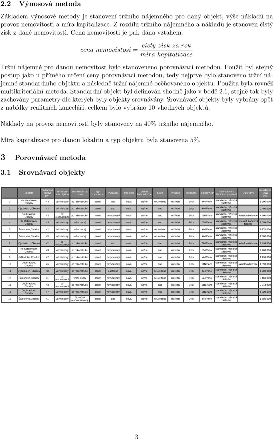 Cena nemovitosti je pak dána vztahem: cena nemovistosi = cisty zisk za rok mira kapitalizace Tržní nájemné pro danou nemovitost bylo stanoveneno porovnávací metodou.