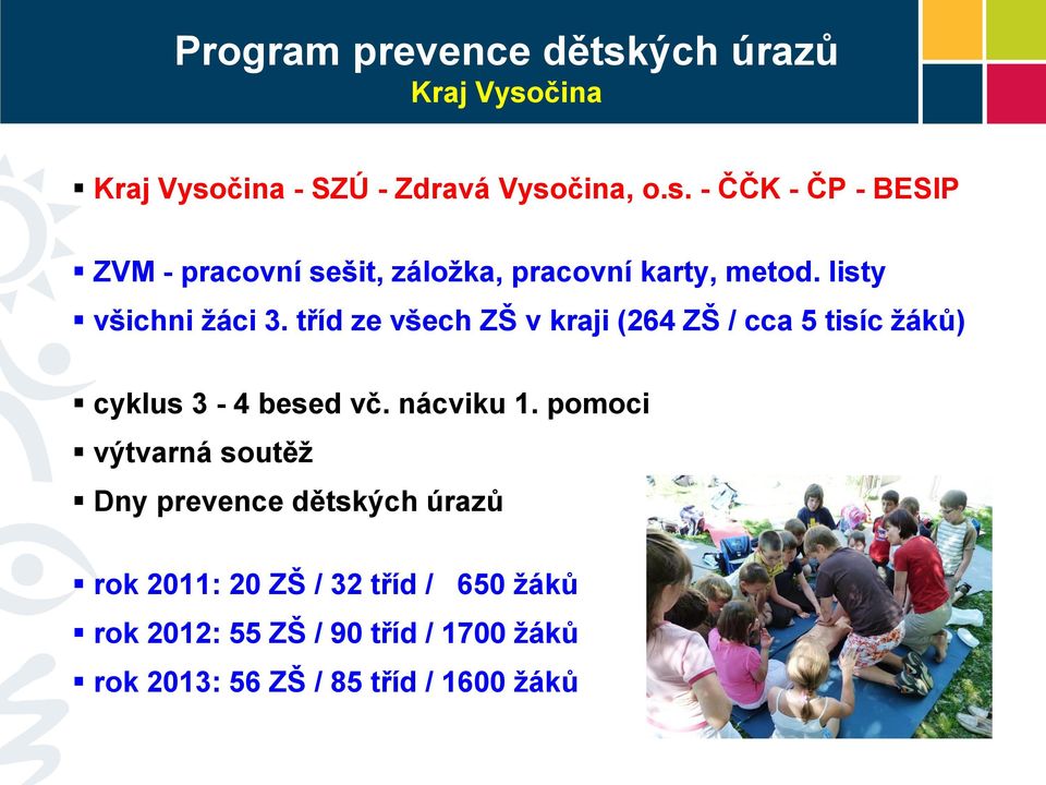 pomoci výtvarná soutěž Dny prevence dětských úrazů rok 2011: 20 ZŠ / 32 tříd / 650 žáků rok 2012: 55 ZŠ / 90
