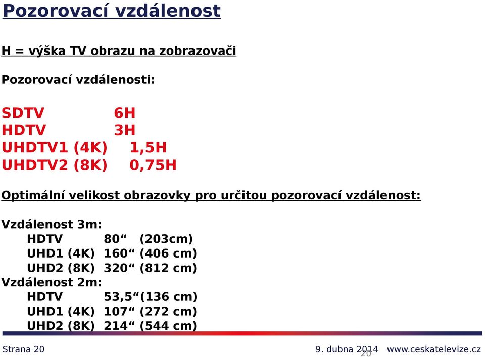 pozorovací vzdálenost: Vzdálenost 3m: HDTV 80 (203cm) UHD1 (4K) 160 (406 cm) UHD2 (8K) 320