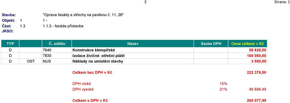 oddílu Název Sazba DPH Cena celkem v Kč D 7640 Konstrukce klempířské 58 828,50 D