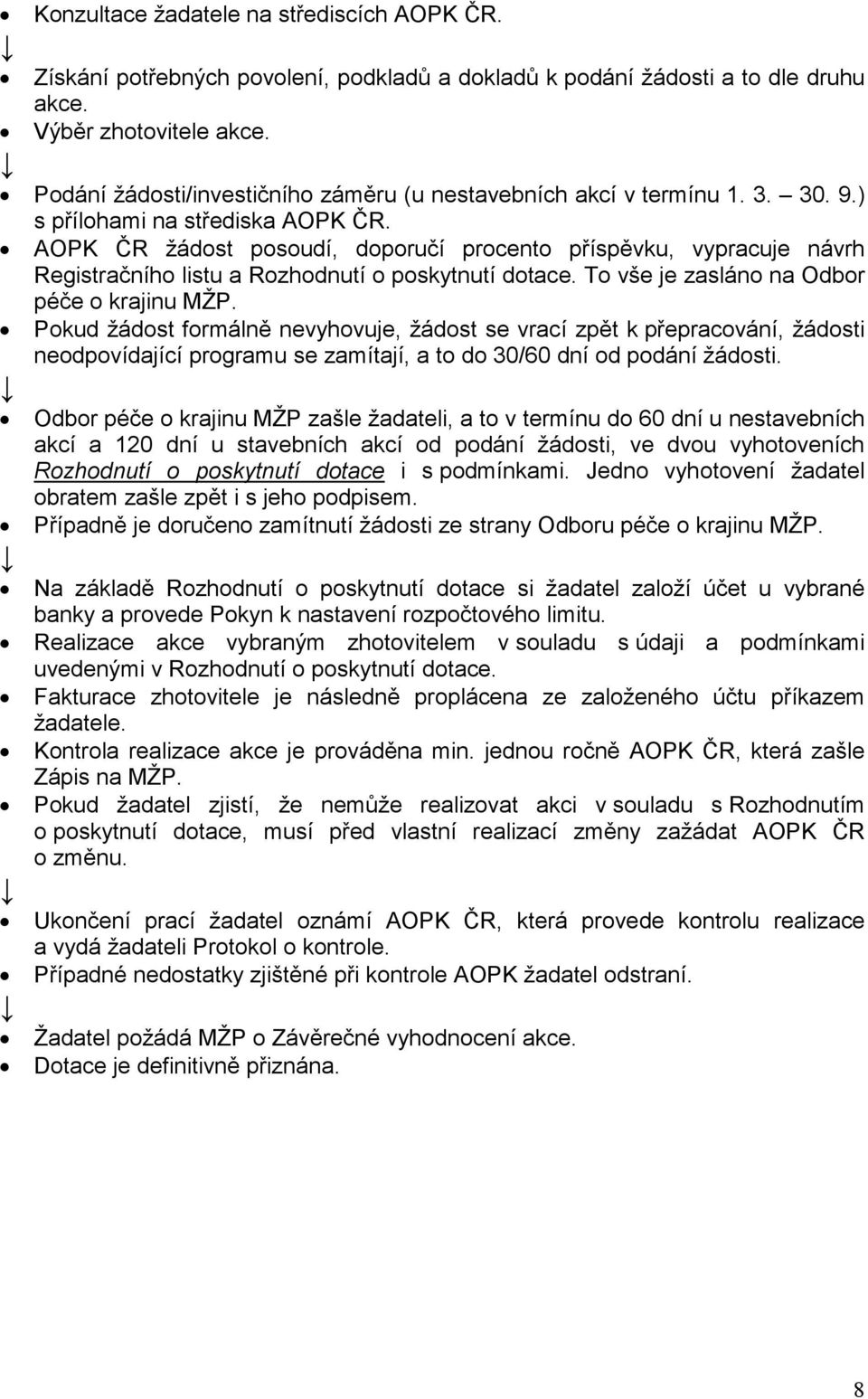 AOPK ČR žádost posoudí, doporučí procento příspěvku, vypracuje návrh Registračního listu a Rozhodnutí o poskytnutí dotace. To vše je zasláno na Odbor péče o krajinu MŽP.