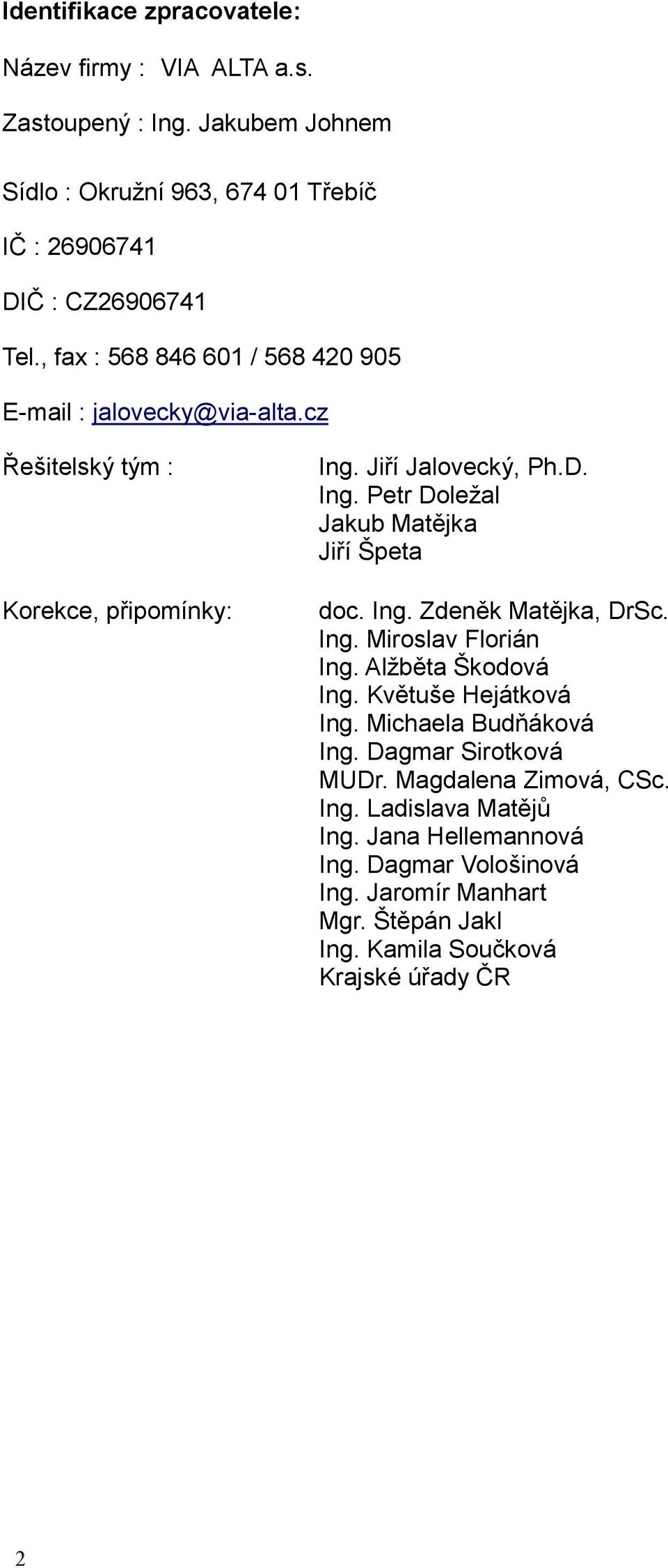 Ing. Zdeněk Matějka, DrSc. Ing. Miroslav Florián Ing. Alžběta Škodová Ing. Květuše Hejátková Ing. Michaela Budňáková Ing. Dagmar Sirotková MUDr.