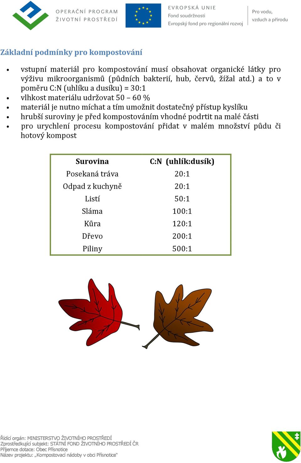 ) a to v poměru C:N (uhlíku a dusíku) = 30:1 vlhkost materiálu udržovat 50 60 % materiál je nutno míchat a tím umožnit dostatečný přístup kyslíku