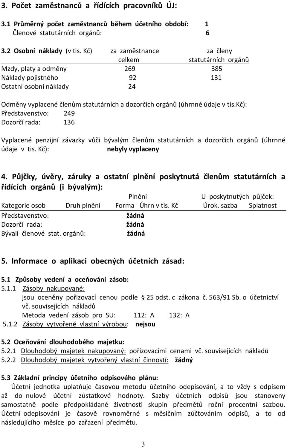 údaje v tis.kč): Představenstvo: 249 Dozorčí rada: 136 Vyplacené penzijní závazky vůči bývalým členům statutárních a dozorčích orgánů (úhrnné údaje v tis. Kč): nebyly vyplaceny 4.
