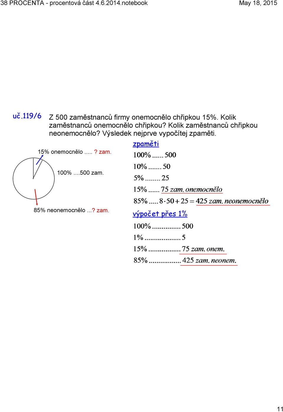 Kolik zaměstnanců chřipkou neonemocnělo?