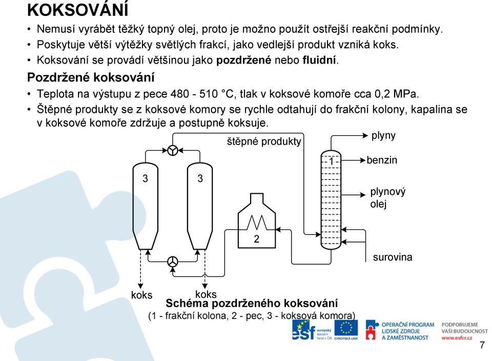 Pozdržené koksování Teplota na výstupu z pece 480-510 C, tlak v koksové komoře cca 0,2 MPa.