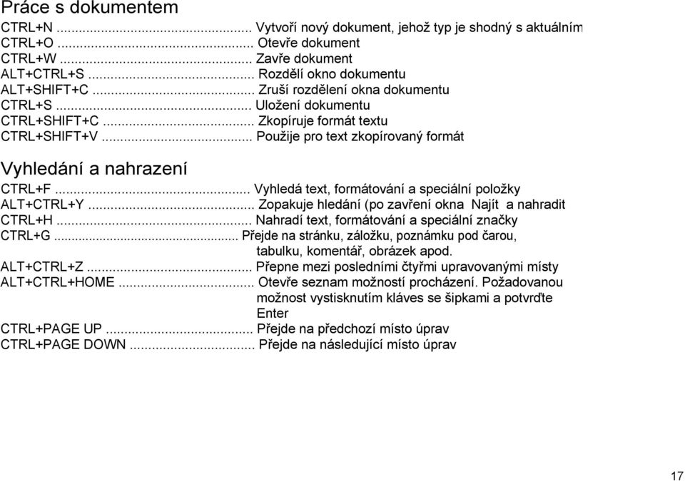 .. Vyhledá text, formátování a speciální položky ALT+CTRL+Y... Zopakuje hledání (po zavření okna Najít a nahradit CTRL+H... Nahradí text, formátování a speciální značky CTRL+G.