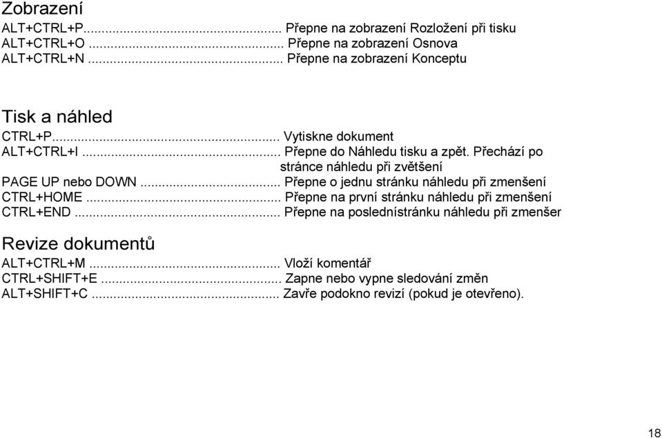 Přechází po stránce náhledu při zvětšení PAGE UP nebo DOWN... Přepne o jednu stránku náhledu při zmenšení CTRL+HOME.