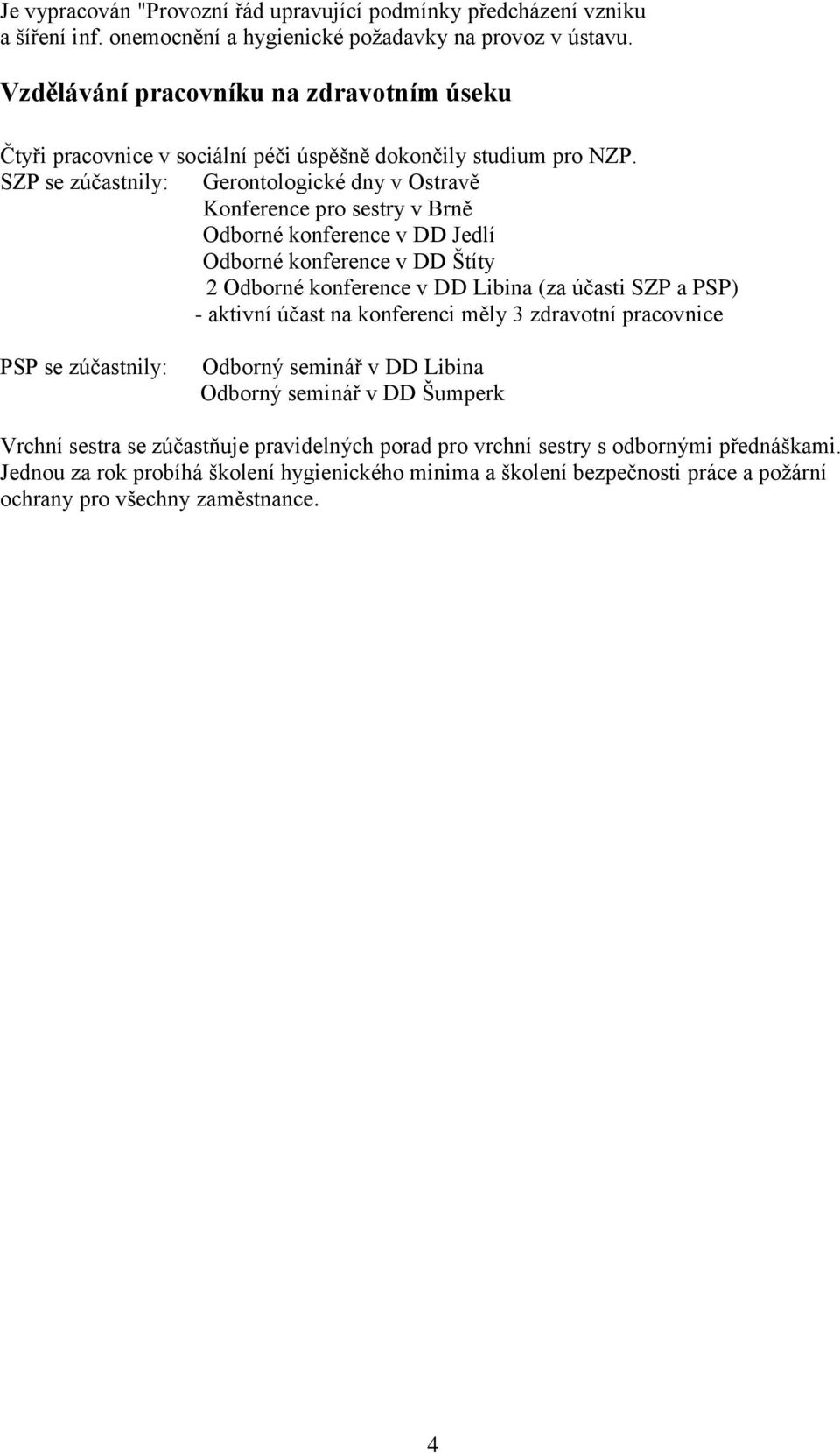 SZP se zúčastnily: Gerontologické dny v Ostravě Konference pro sestry v Brně Odborné konference v DD Jedlí Odborné konference v DD Štíty 2 Odborné konference v DD Libina (za účasti SZP a PSP) -