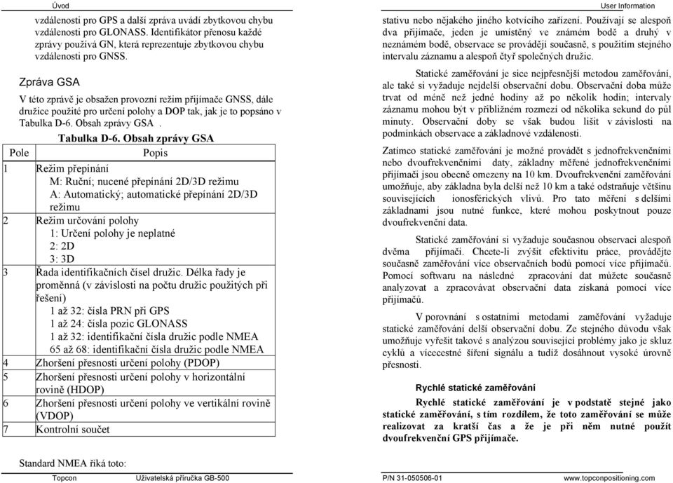 Obsah zprávy GSA. Tabulka D-6.