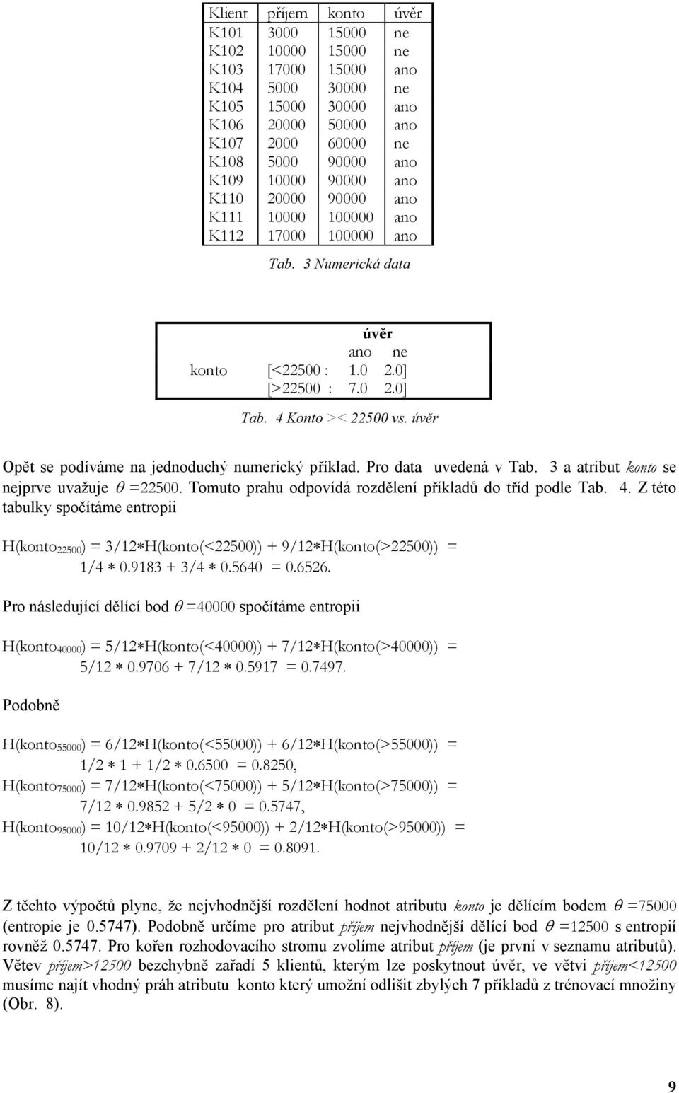 úvěr Opět se podíváme na jednoduchý numerický příklad. Pro data uvedená v Tab. 3 a atribut konto se nejprve uvažuje θ =22500. Tomuto prahu odpovídá rozdělení příkladů do tříd podle Tab. 4.