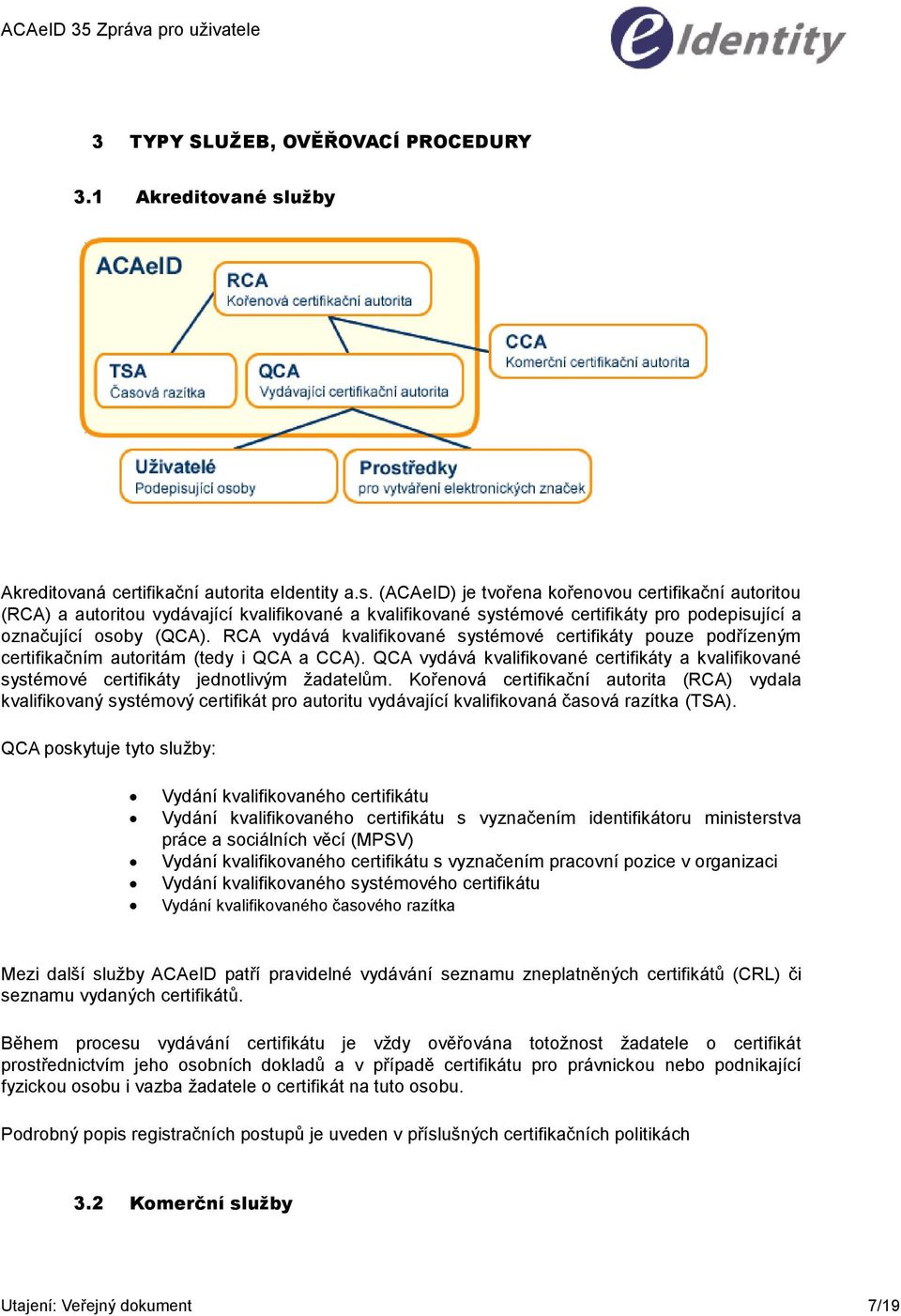 (ACAeID) je tvořena kořenovou certifikační autoritou (RCA) a autoritou vydávající kvalifikované a kvalifikované systémové certifikáty pro podepisující a označující osoby (QCA).