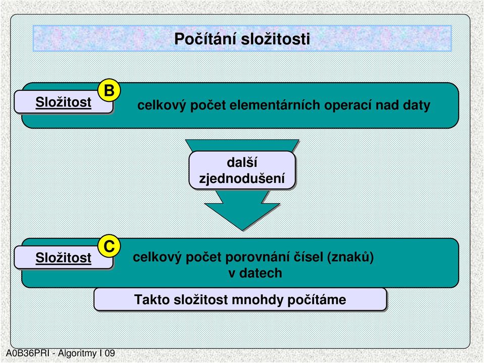 Složitost C celkový počet porovnáníčísel (znaků).
