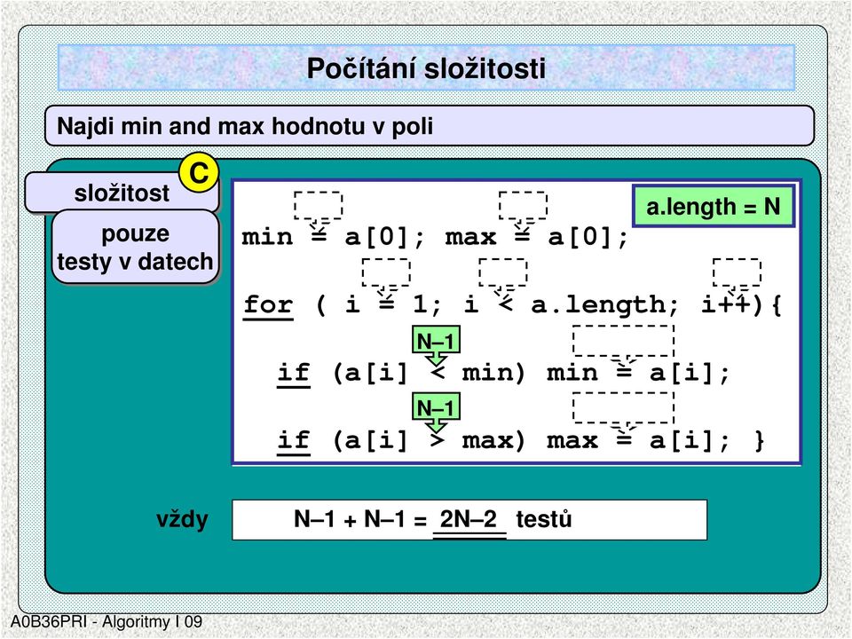 length; i++){ N 1 if (a[i] < min) min = a[i]; N 1 a.