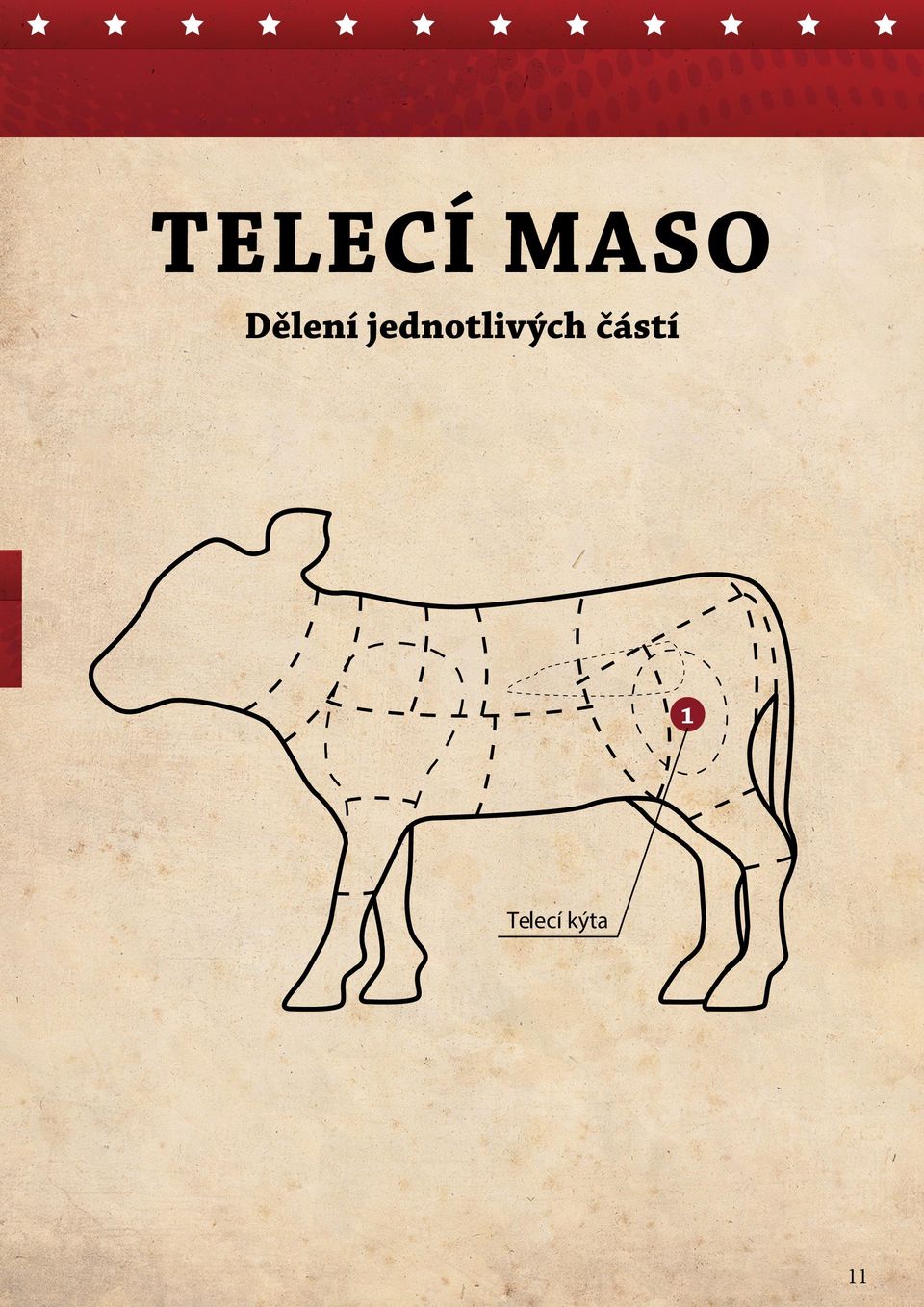 jednotlivých