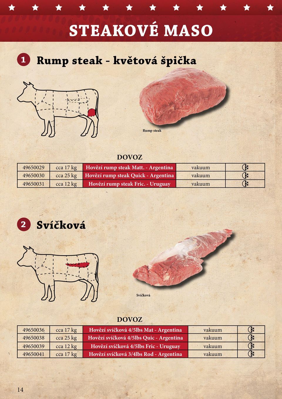 - Uruguay Svíčková Svíčková 49650036 49650038 49650039 49650041 14 cca 17 kg cca 25 kg cca 12 kg cca 17 kg Hovězí