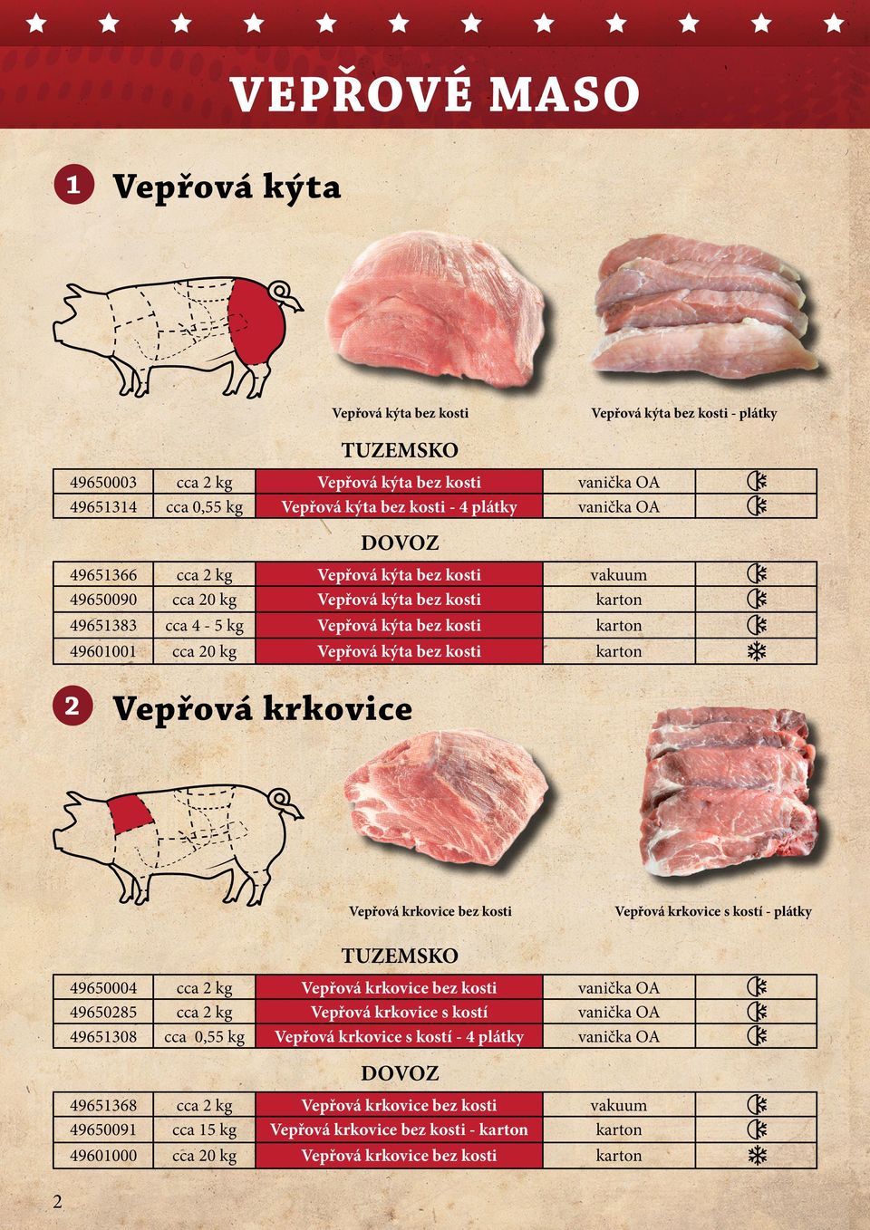 kosti Vepřová krkovice Vepřová krkovice bez kosti Vepřová krkovice s kostí - plátky 49650004 49650285 49651308 cca 0,55 kg Vepřová krkovice bez kosti Vepřová krkovice