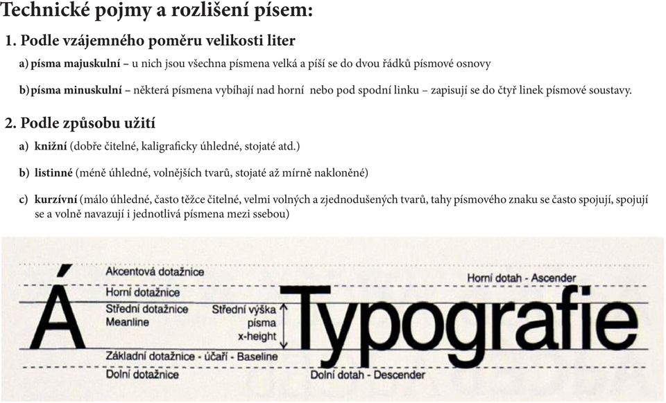 některá písmena vybíhají nad horní nebo pod spodní linku zapisují se do čtyř linek písmové soustavy. 2.