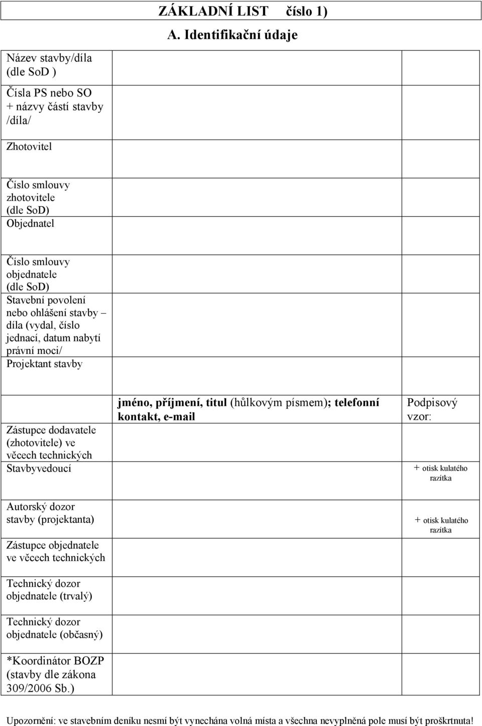 datum nabytí právní moci/ Projektant stavby Zástupce dodavatele (zhotovitele) ve věcech technických Stavbyvedoucí jméno, příjmení, titul (hůlkovým písmem); telefonní kontakt, e-mail