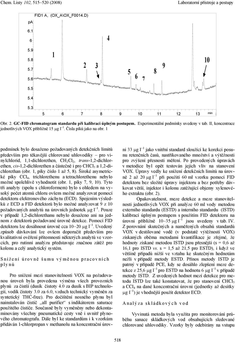 podmínek bylo dosaženo požadovaných detekčních limitů především pro těkavější chlorované uhlovodíky pro vinylchlorid,,-dichlorethen, CH 2 Cl 2, trans-,2-dichlorethen, cis-,2-dichlorethen a částečně i
