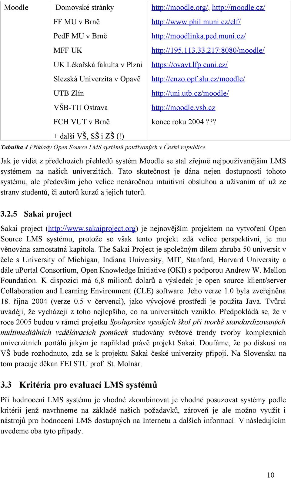 cz/moodle/ http://moodle.vsb.cz konec roku 2004??? Tabulka 4 Příklady Open Source LMS systémů používaných v České republice.
