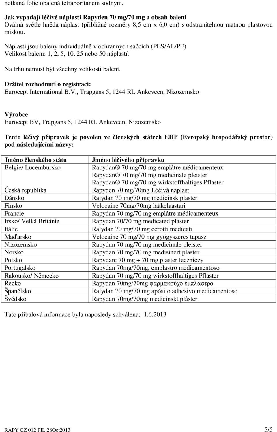 Náplasti jsou baleny individuálně v ochranných sáčcích (PES/AL/PE) Velikost balení: 1, 2, 5, 10, 25 nebo 50 náplastí. Na trhu nemusí být všechny velikosti balení.