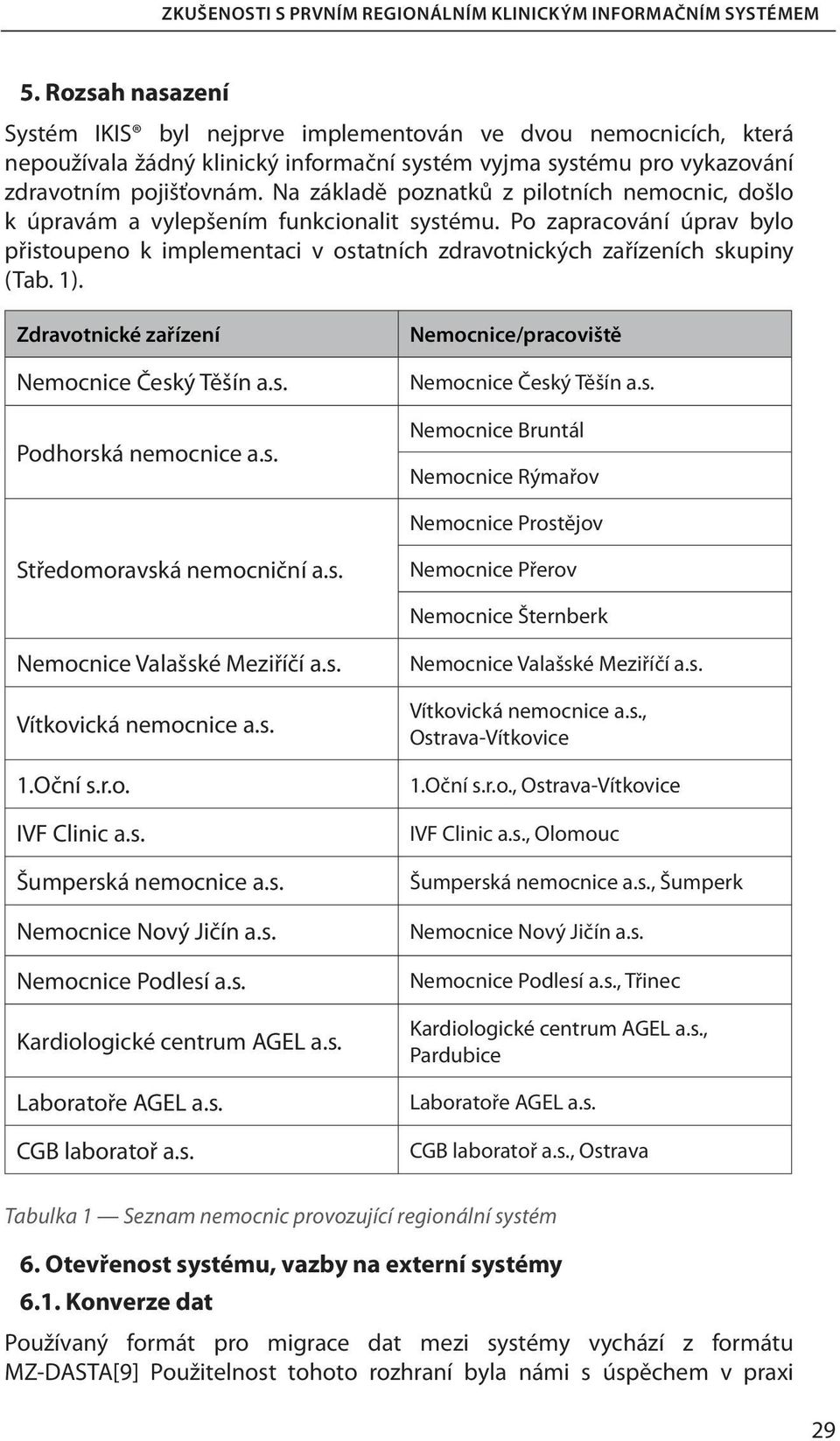 Na základě poznatků z pilotních nemocnic, došlo k úpravám a vylepšením funkcionalit systému. Po zapracování úprav bylo přistoupeno k implementaci v ostatních zdravotnických zařízeních skupiny (Tab.