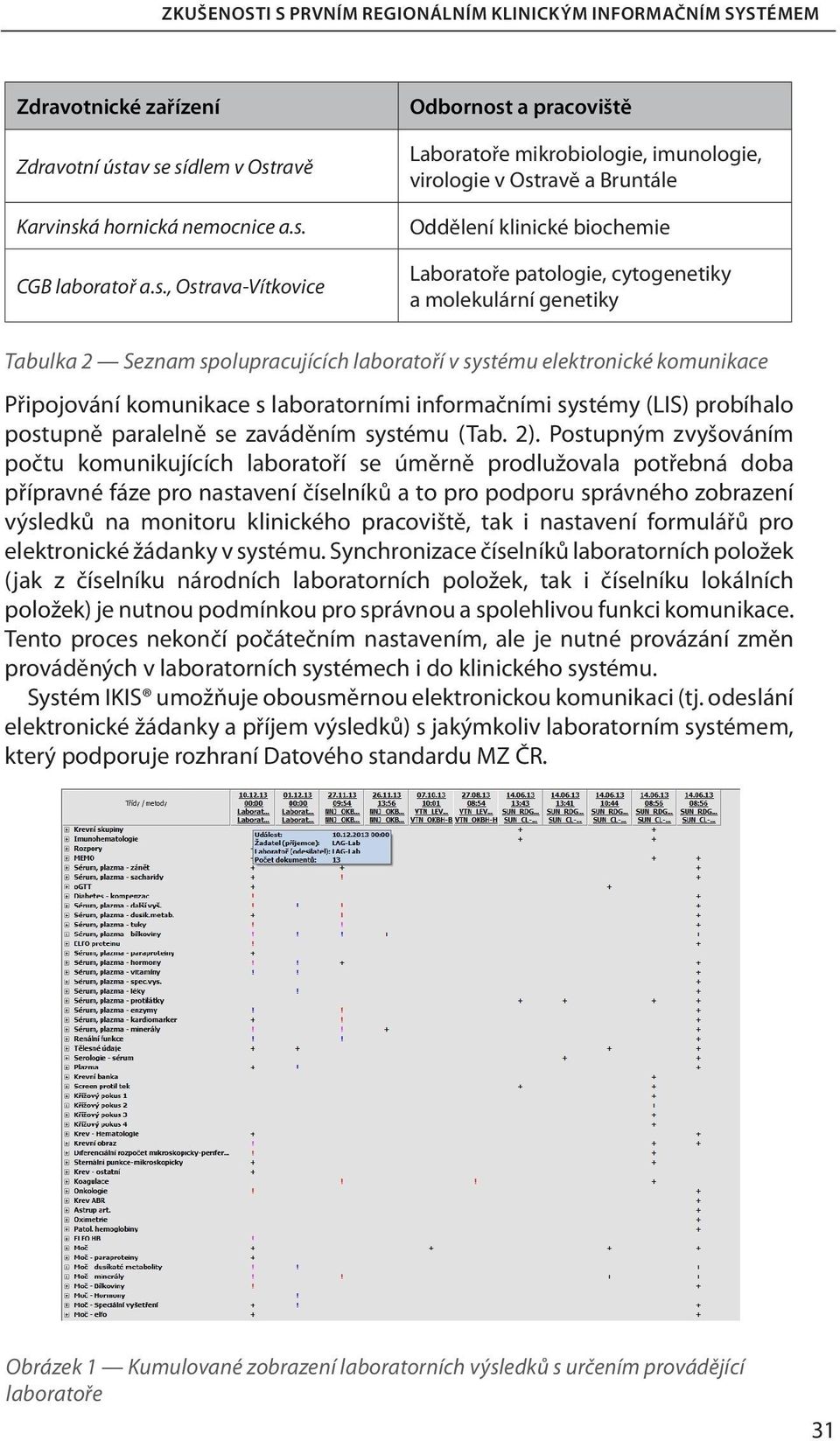 klinické biochemie Laboratoře patologie, cytogenetiky a molekulární genetiky Tabulka 2 Seznam spolupracujících laboratoří v systému elektronické komunikace Připojování komunikace s laboratorními