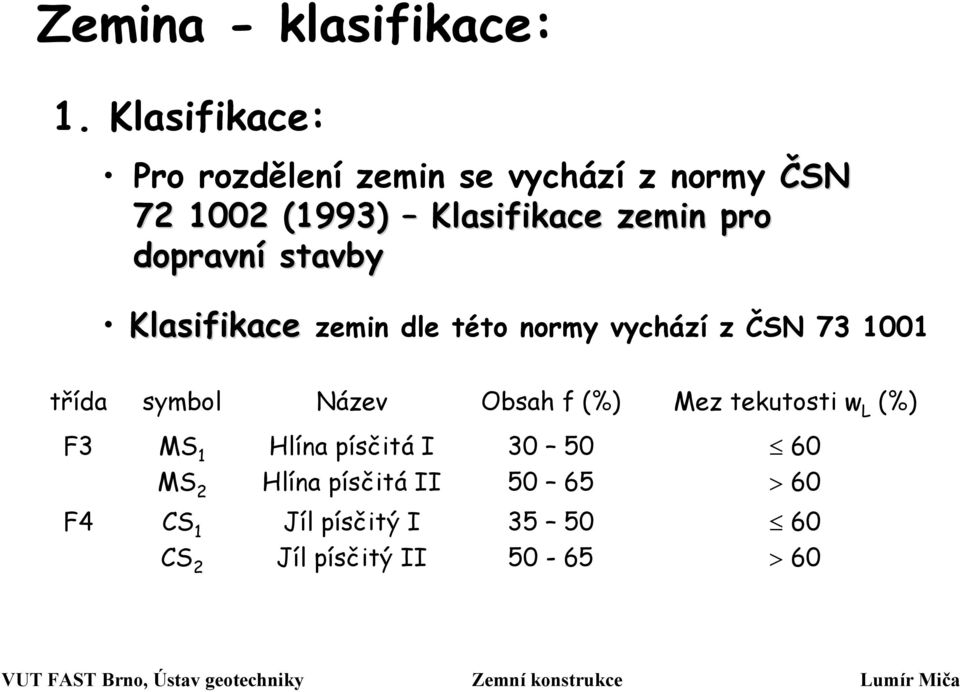 dopravní stavby Klasifikace zemin dle této normy vychází z ČSN 73 1001 třída symbol Název