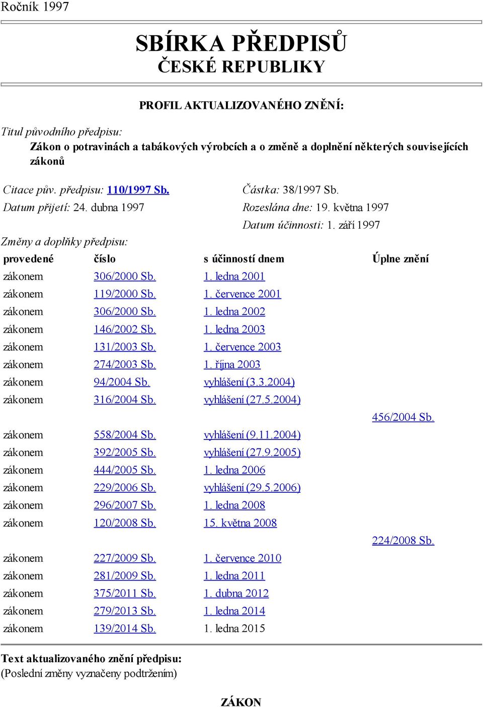 září 1997 Změny a doplňky předpisu: provedené číslo s účinností dnem Úplne znění zákonem 306/2000 Sb. 1. ledna 2001 zákonem 119/2000 Sb. 1. července 2001 zákonem 306/2000 Sb. 1. ledna 2002 zákonem 146/2002 Sb.