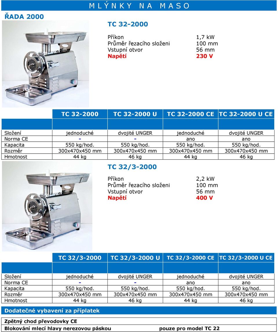 550 kg/hod.