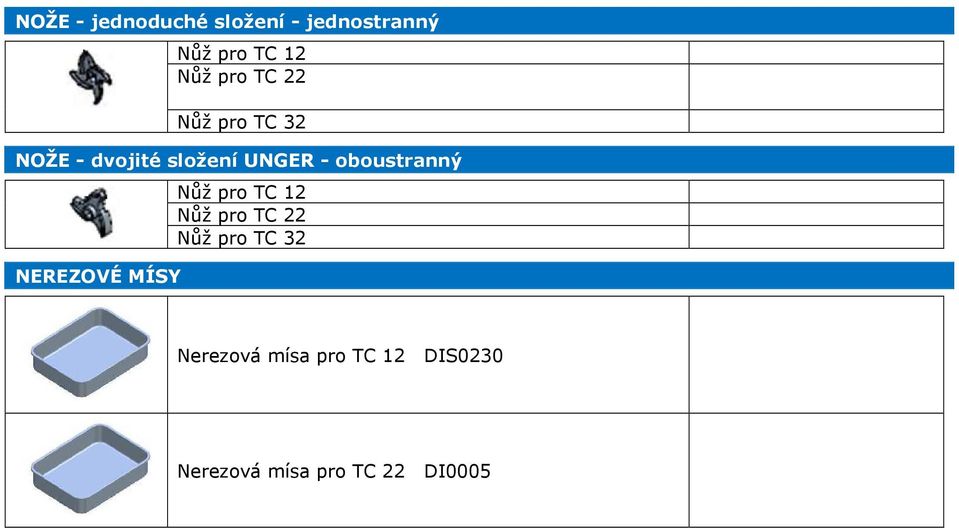 oboustranný NEREZOVÉ MÍSY Nůž pro TC 12 Nůž pro TC 22 Nůž