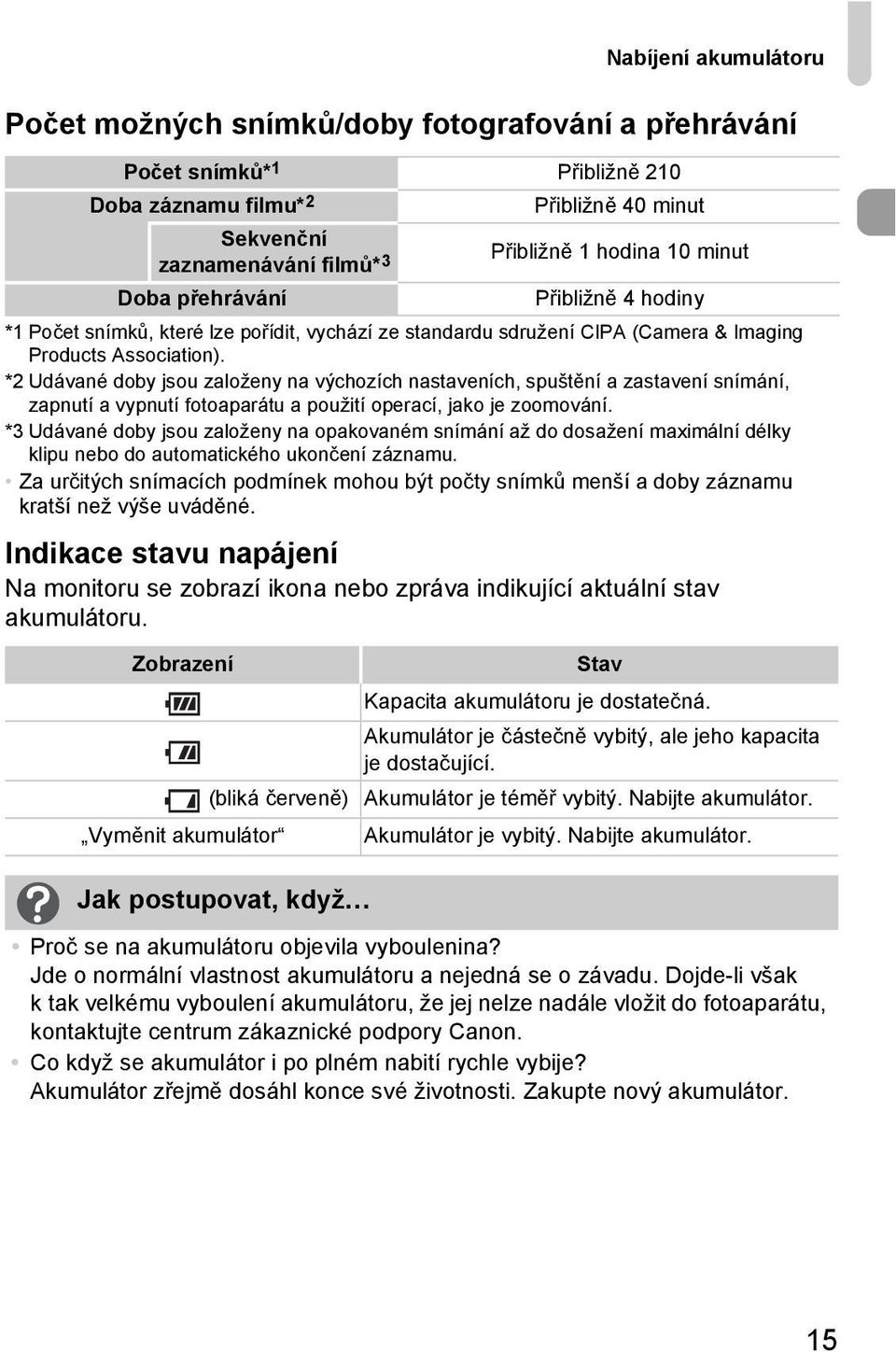 *2 Udávané doby jsou založeny na výchozích nastaveních, spuštění a zastavení snímání, zapnutí a vypnutí fotoaparátu a použití operací, jako je zoomování.