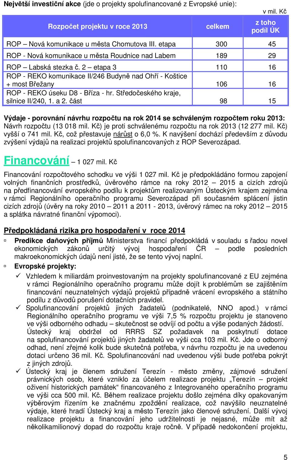 2 etapa 3 110 16 ROP - REKO komunikace II/246 Budyně nad Ohří - Koštice + most Břežany 106 16 ROP - REKO úseku D8 - Bříza - hr. Středočeského kraje, silnice II/240, 1. a 2.