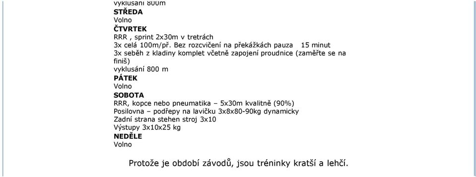 finiš) vyklusání 800 m PÁTEK Volno SOBOTA RRR, kopce nebo pneumatika 5x30m kvalitně (90%) Posilovna podřepy na