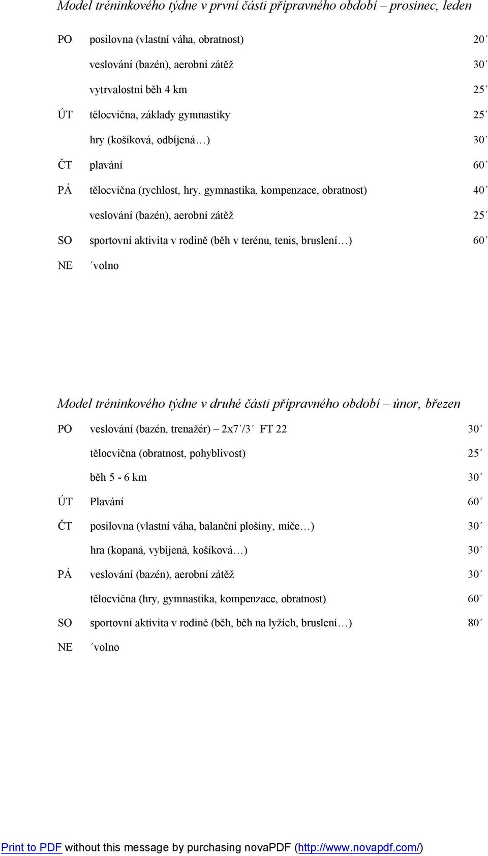 terénu, tenis, bruslení ) 60 NE volno Model tréninkového týdne v druhé části přípravného období únor, březen PO veslování (bazén, trenažér) 2x7 /3 FT 22 30 tělocvična (obratnost, pohyblivost) 25 běh