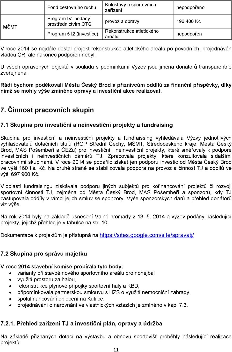 povodních, projednáván vládou ČR, ale nakonec podpořen nebyl. U všech opravených objektů v souladu s podmínkami Výzev jsou jména donátorů transparentně zveřejněna.