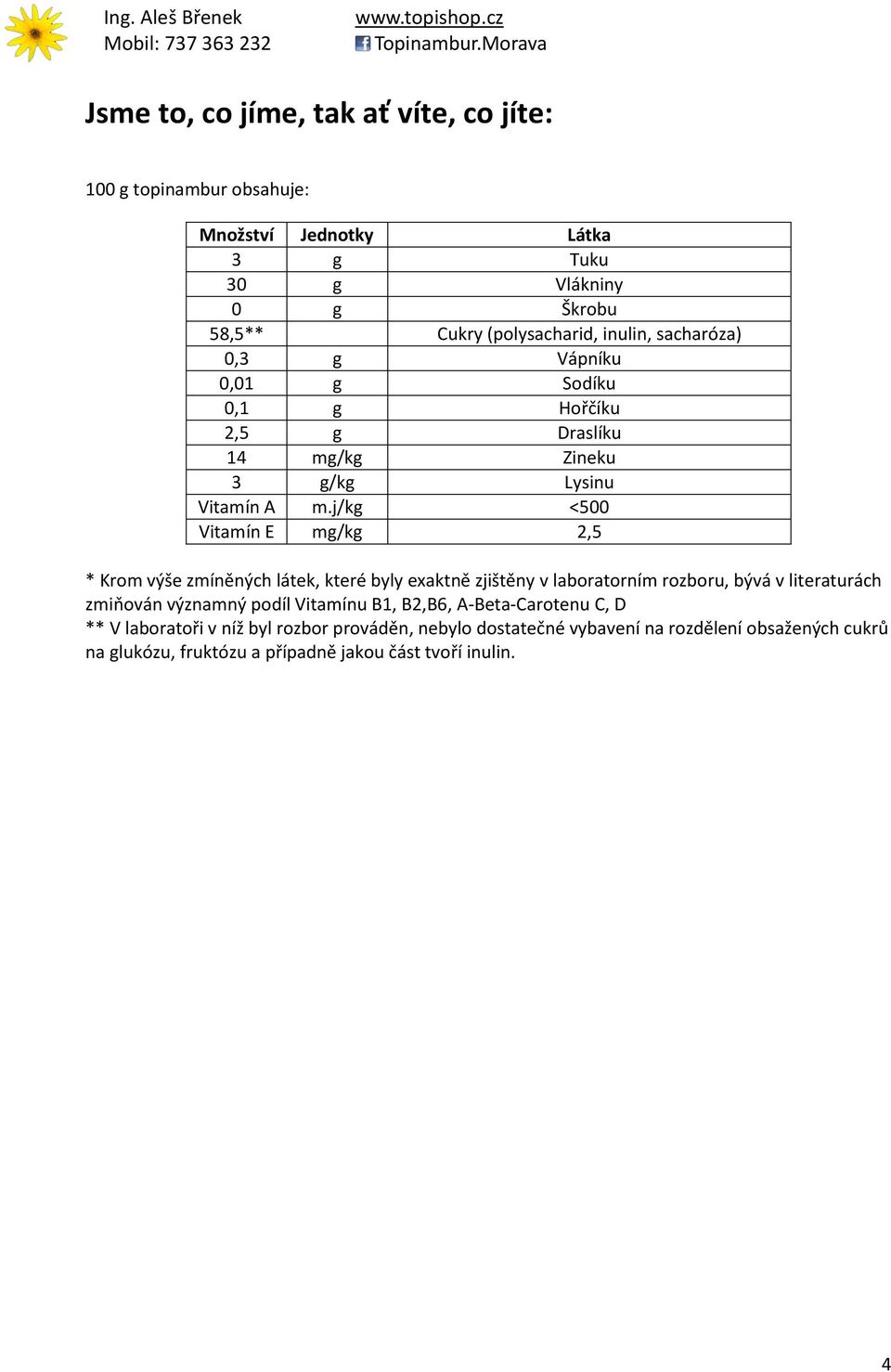 j/kg <500 Vitamín E mg/kg 2,5 * Krom výše zmíněných látek, které byly exaktně zjištěny v laboratorním rozboru, bývá v literaturách zmiňován významný podíl