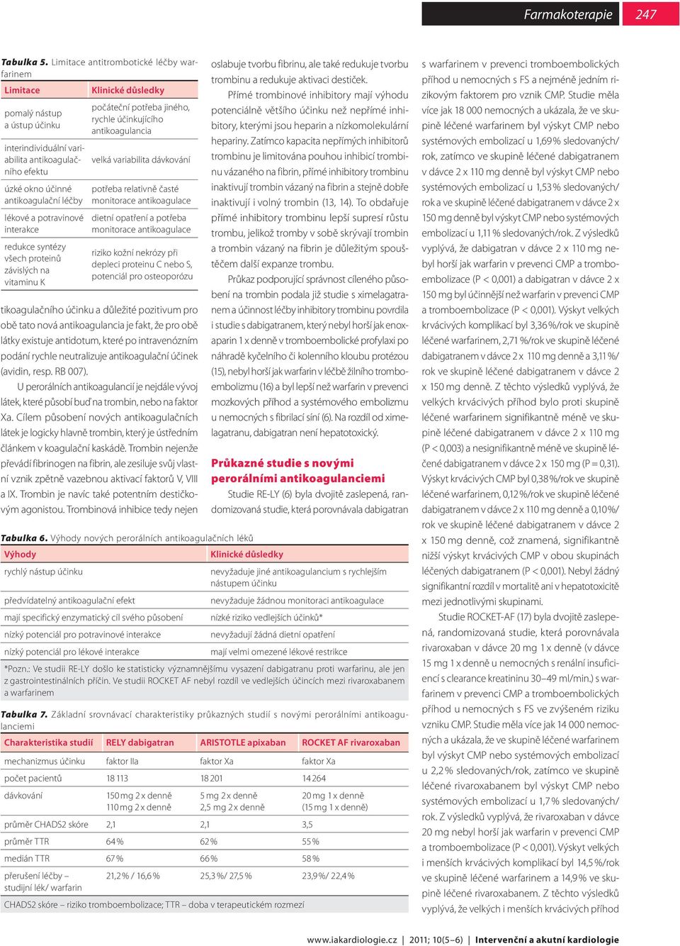 potravinové interakce redukce syntézy všech proteinů závislých na vitaminu K počáteční potřeba jiného, rychle účinkujícího antikoagulancia velká variabilita dávkování potřeba relativně časté