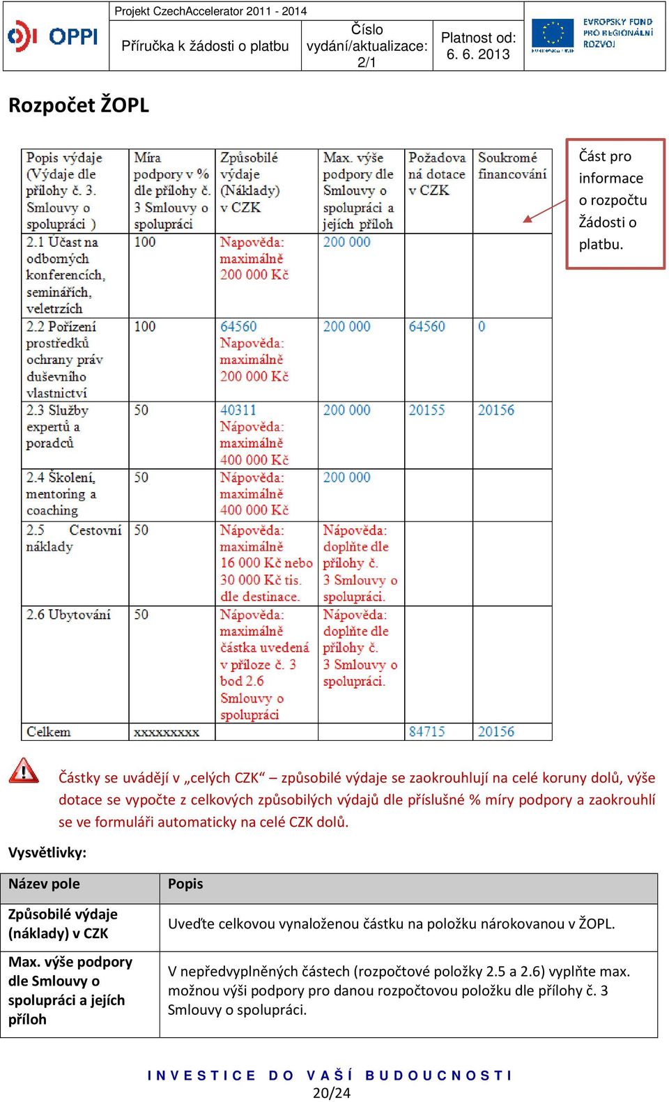 příslušné % míry podpory a zaokrouhlí se ve formuláři automaticky na celé CZK dolů. Název pole Způsobilé výdaje (náklady) v CZK Max.